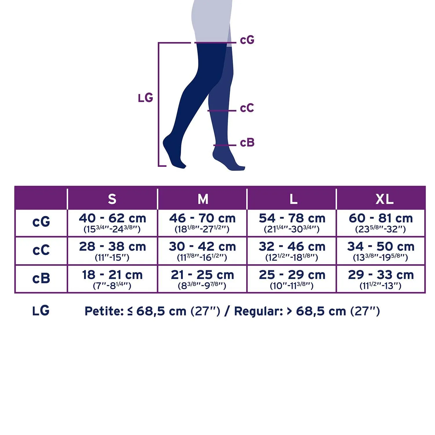 JOBST UltraSheer Diamond Pattern Compression Stockings, 20-30 mmHg, Thigh High, Silicone Dot Band, Closed Toe