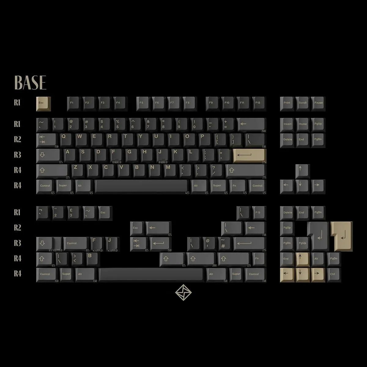 Keykobo Vibrato Keycap Set
